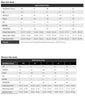 Nograd Sahel Climbing Pant - Light Blue